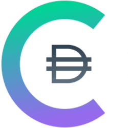 cDAI