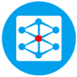 BlockCDN