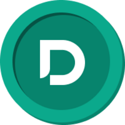 Dinari PYPL