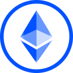 Haven1 Bridged Coinbase Wrapped BTC
