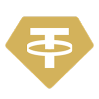 GOLD(XAUT)/USDT